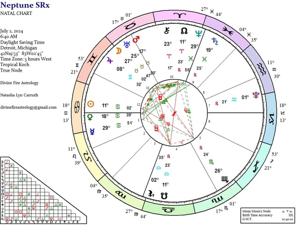 Neptune Station Retrograde 2024: Slipping into the Beginning of the End