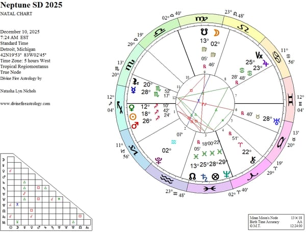 Neptune Staton Direct at 29 Pisces:  From Here to the Edge of Illusion