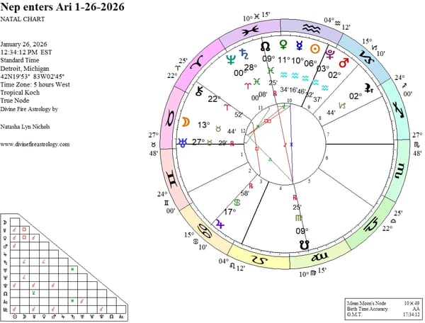 Neptune enters Aries 2026: Personal Focus in a Sea of Fire