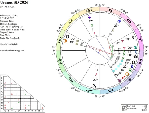 Uranus Station Direct 2026: Culminating Collapse of a Cracked Foundation