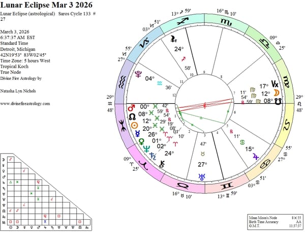 Lunar Eclipse at 12 Virgo:  The Power of Perfection and the Breaking of Patterns